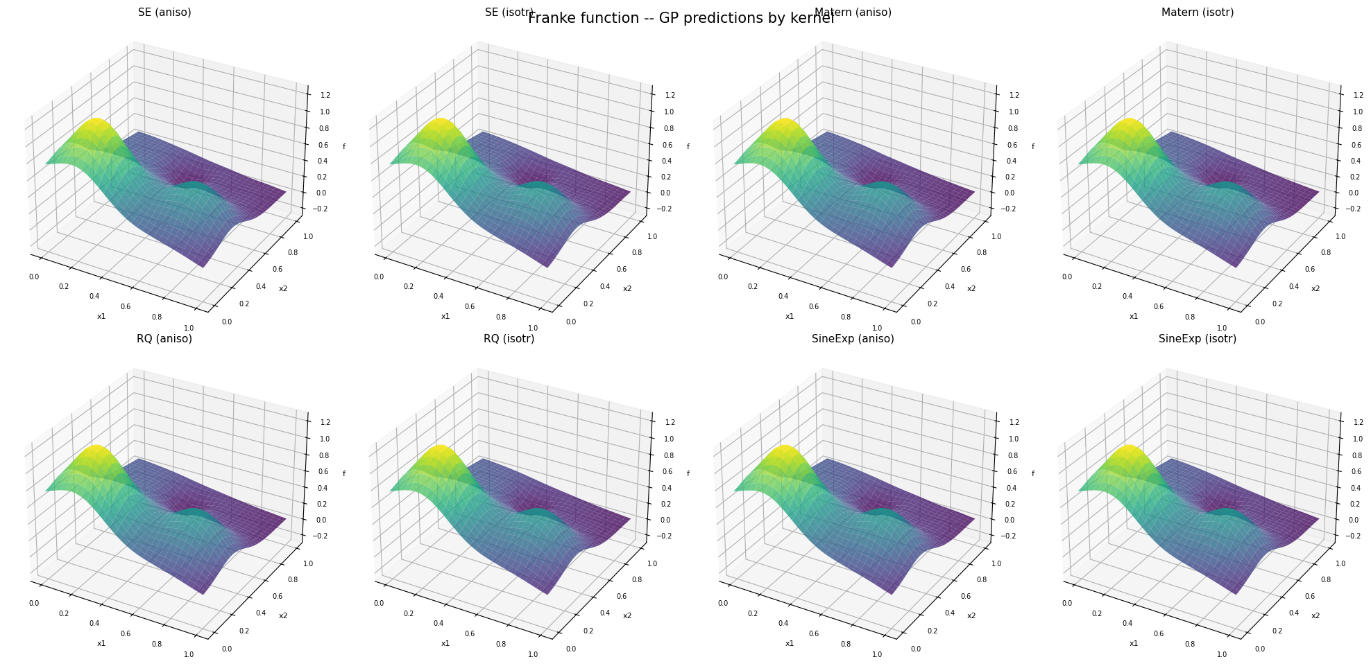../_images/degp_kernel_comparison_12_0.png